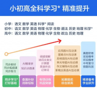 <b>取文化的完满连系</b>