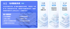 可以或许戴着“”跳出最美跳舞的AI营销SaaS